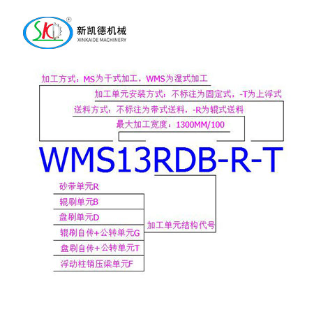 机床型号编制